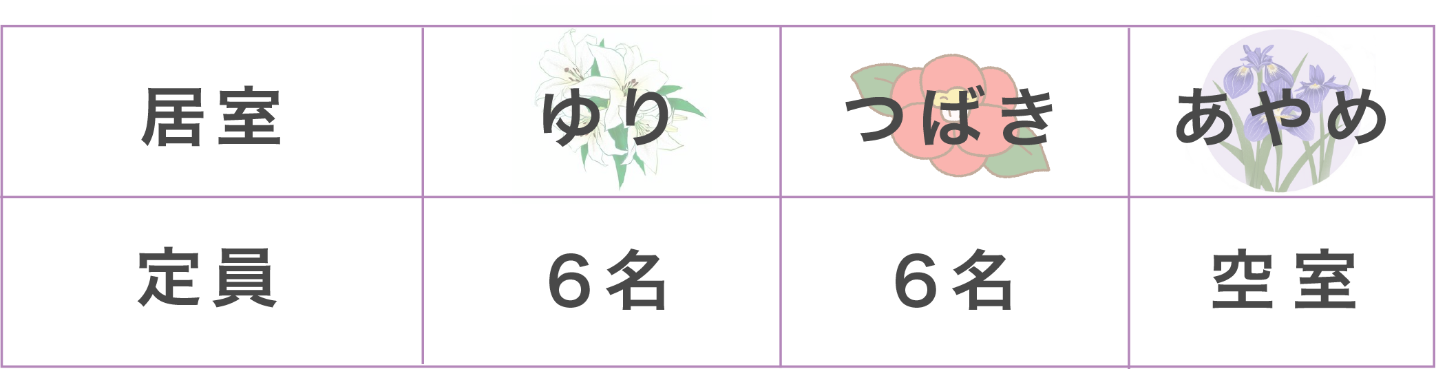 ちくしホーム